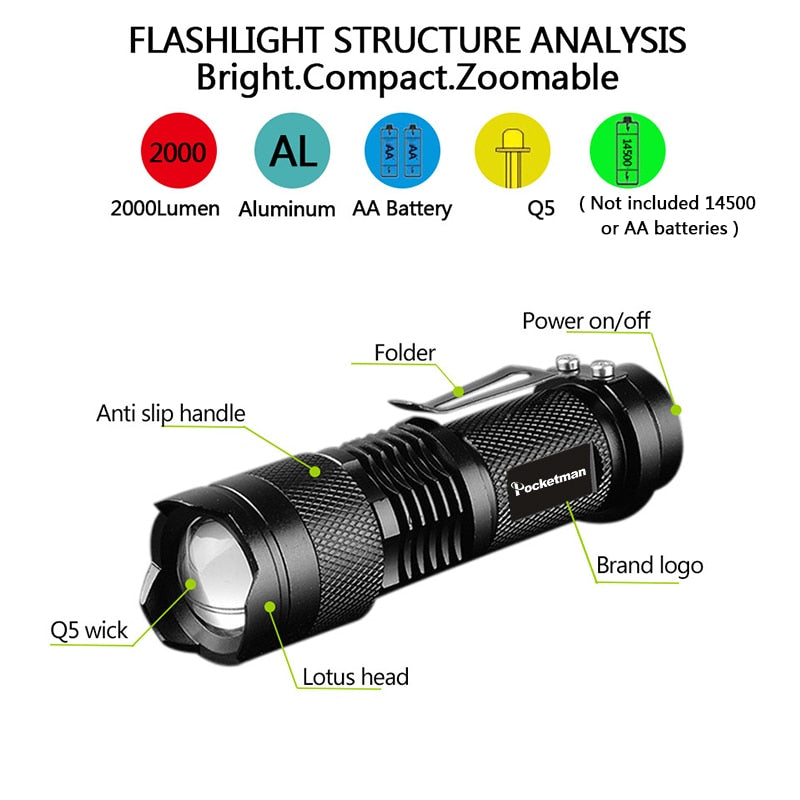 Powerful Tactical Flashlights Portable LED Camping Lamps 3 Modes Zoomable Torch Light Lanterns Self Defense 6pcs/Lot z50